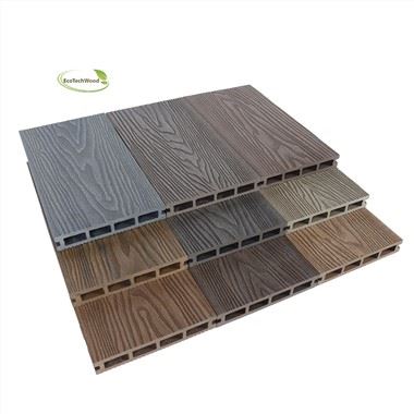10年パターンは浮彫りにされた3DのDeckingの屋外の床消えません